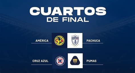 Cuándo se jugarán los cuartos de final de la Liga MX