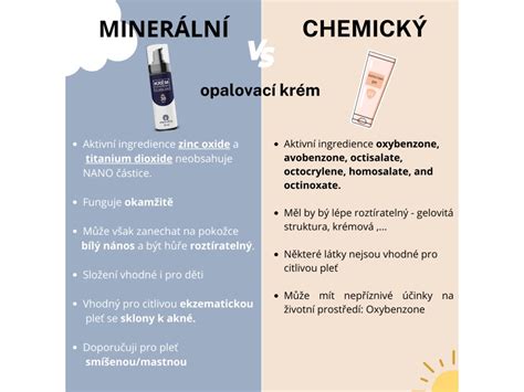 Minerální Krém S Uv Ochranou Spf 30 Renovality