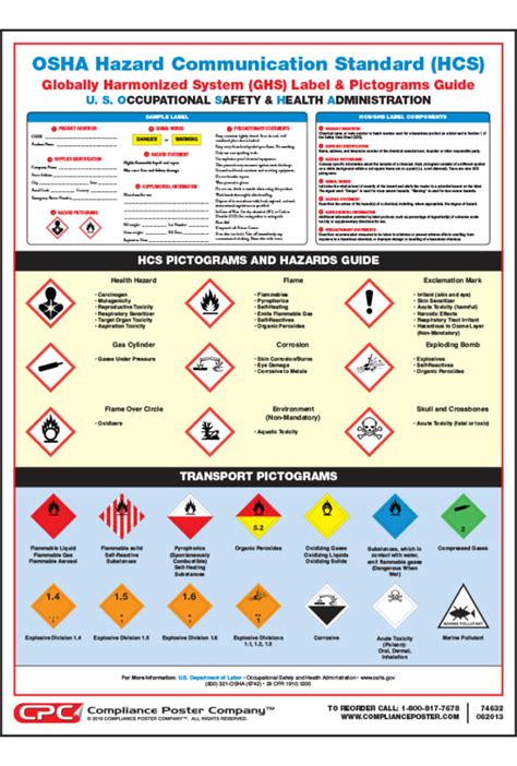 Osha Hazard Communication Standard Poster Compliance Poster Company