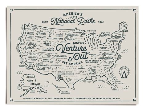 Nps Map Poster Artofit