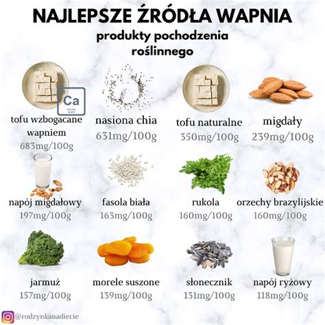 Najlepsze źródła wapnia produkty pochodzenia roslinnego Quick