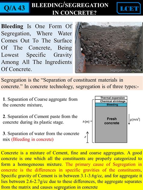 Lceted Civil Engineer Questions And Answers To Lceted Lceted