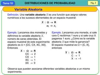 Distribuciones De Probabilidad Pptx