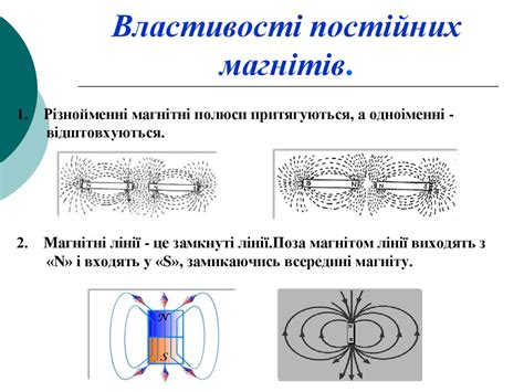 Магнітне поле Землі - презентация онлайн