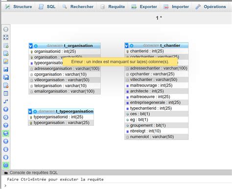 Phpmyadmin Erreur Un Index Manquant Edi Cms Outils Scripts Et