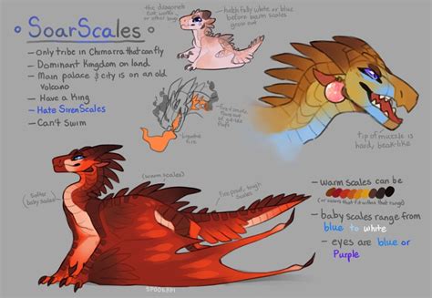 Soarscales Wof Fantribe Concept Thing By Spookapi On Deviantart