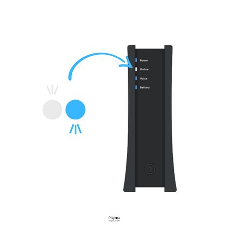 What Do The Blinking Lights On My Modem Mean Infoupdate Org