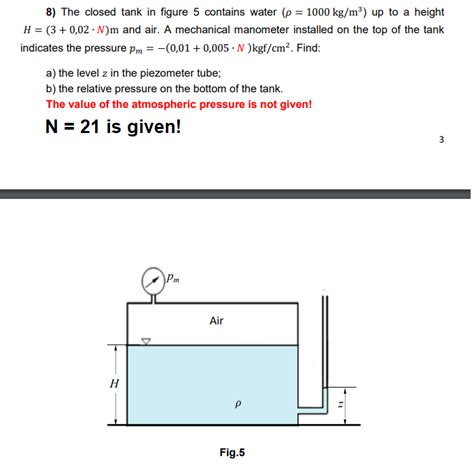 Solved 8 The Closed Tank In Figure 5 Contains Water P Chegg