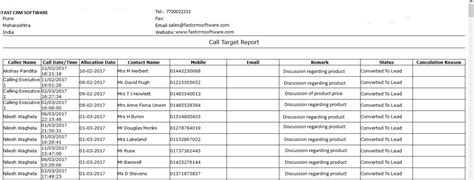 Daily Call Report Dcr Management