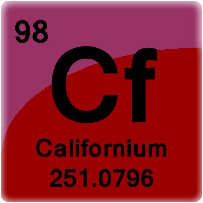 Californium Element Cell - Science Notes and Projects