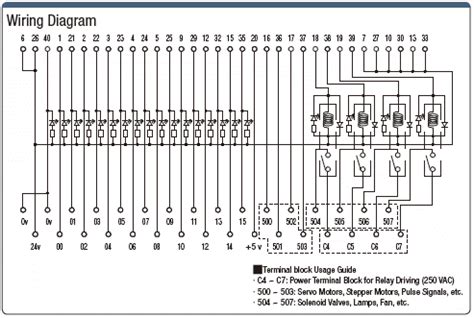 Wiring Diagram Terminal Block Symbol