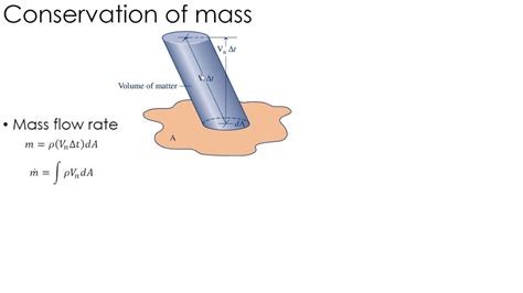 Thermodynamics Lecture 11 Conservation Of Mass Youtube