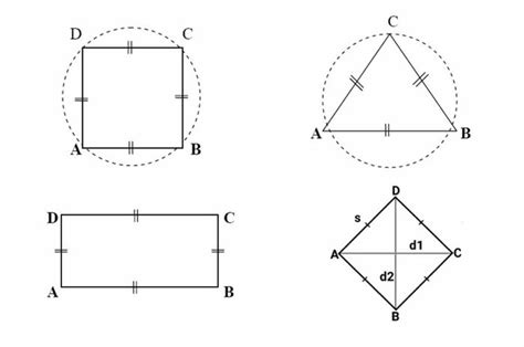 menentukan simetri putar  bangun datar bobo
