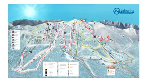 Jahorina Ski Map Resort Information Free Piste Map