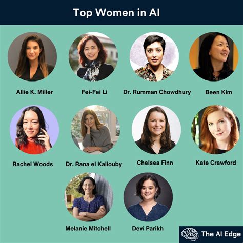 celebrating  women shaping ai  ai edge posted   topic