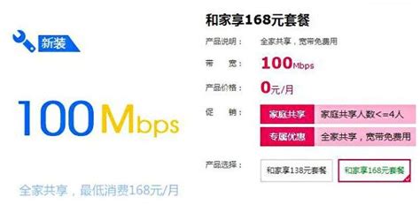 中國電信「放大招」：20g超大流量、2000分鐘免費通話！ 每日頭條