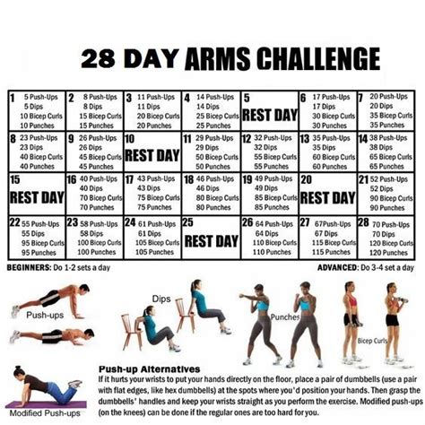 Printable 30 Day Arm Challenge