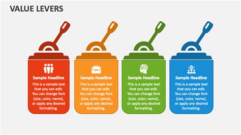 Value Levers Powerpoint And Google Slides Template Ppt Slides