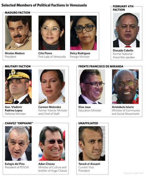 Venezuela: Where Drugs and Diplomacy Meet