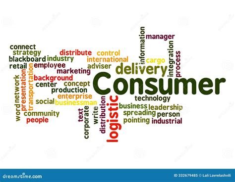 Word Cloud With Consumer Concept Stock Image Image Of International