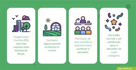 Aprende Brasil Blog Das Assessorias Aprende Brasil Criativo