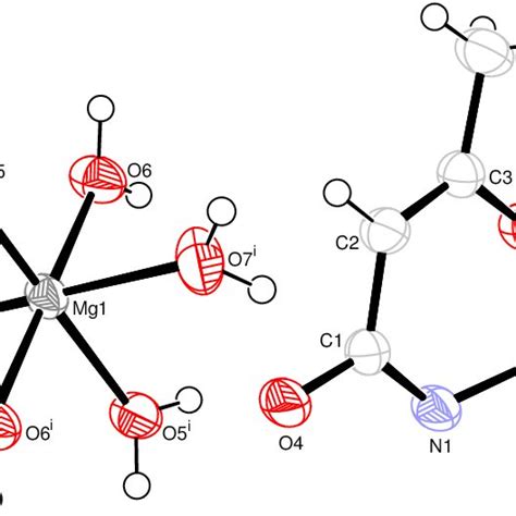 Ortep Diagram Of The Title Compound Showing The Atomic Numbering Download Scientific Diagram