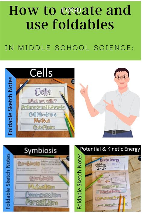 Foldables In Middle School Science Just Add H2o Middle School