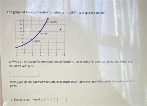 Solved The Graph Of An Exponential Function Y A B X Is