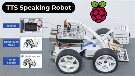 Text To Speech Speaking Robot Using Raspberry Pi