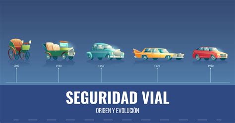 Seguridad vial Origen y evolución Caminos y Puentes Federales