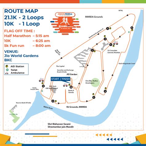 Ageas Federal Life Insurance Mumbai Half Marathon