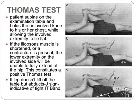 Assessment And Special Tests Of Hip Joint Ppt