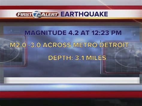 4.2 magnitude earthquake hits south of Galesburg, Mich.; felt across a ...