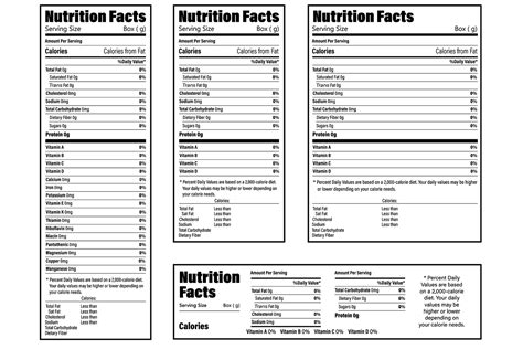 How To Calculate Your Own Nutrition Facts On A Recipe And Why I Dont