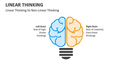 Linear Thinking Powerpoint And Google Slides Template Ppt Slides