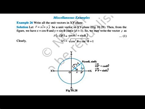 Example Write All The Unit Vectors In Xy Plane Vector Class Th