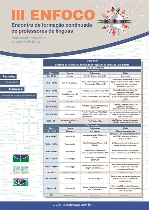 Unb Idiomas Iii Enfoco Encontro De Forma O Continuada