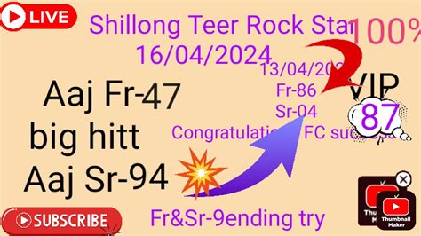 16 04 2024 Shillong Teer Rock Star Super FC 86 04 Success Shillong