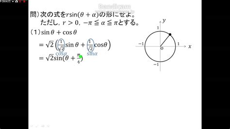 三角関数の合成 Youtube