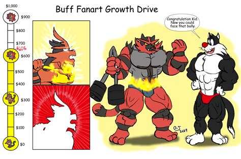 Buff Fanart Growth Drive Incineroar 6 By Caseyljones On Deviantart