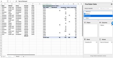 Pivot Table Excel Glossary PerfectXL Academy