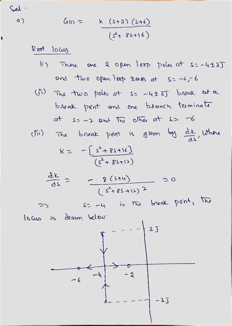 Solved Sketch The Root Locus For The Unity Feedback System Shown