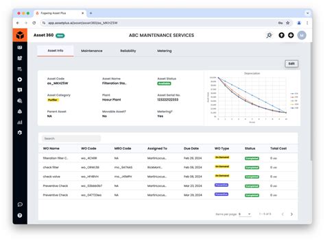 Asset Management Software Fogwing Asset