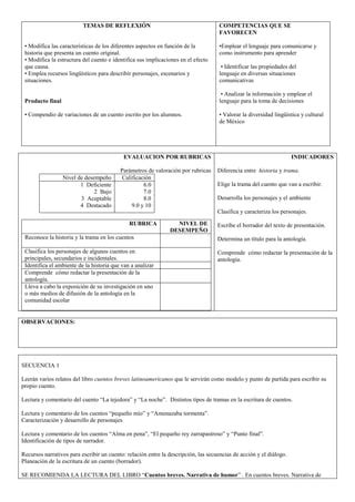 Participaci N Social Bloque Ii Pdf