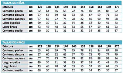 Tabla Medidas Talle Niñoa Como Tomar Medidas Tabla De Medidas