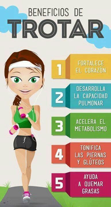 Beneficios De Trotar Salud Salud Y Fitness Salud Y Ejercicio