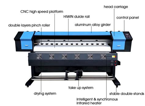 M Eco Solvent Printer With Single Double Xp Printhead For Sticker