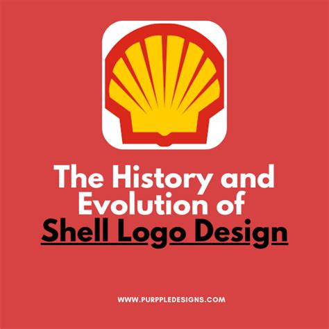 History And Evolution Of Logo Design Of Famous Companies: Shell