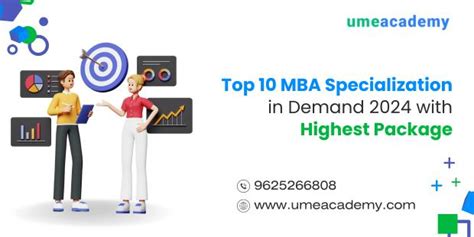 Top 10 Mba Specialization In Demand 2024 Posteezy