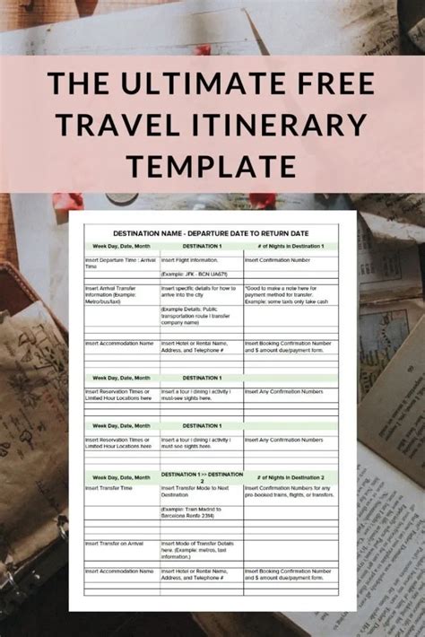 Tour Travel Itinerary Example Tour And Travel